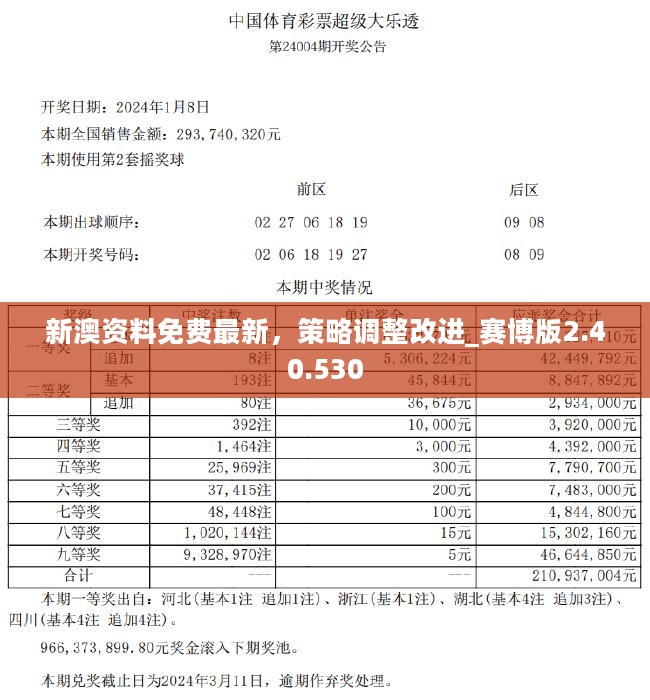 揭秘新奧歷史開獎記錄，探尋未來的趨勢與機遇（至2025年），揭秘新奧歷史開獎記錄，探尋未來趨勢與機遇展望至2025年