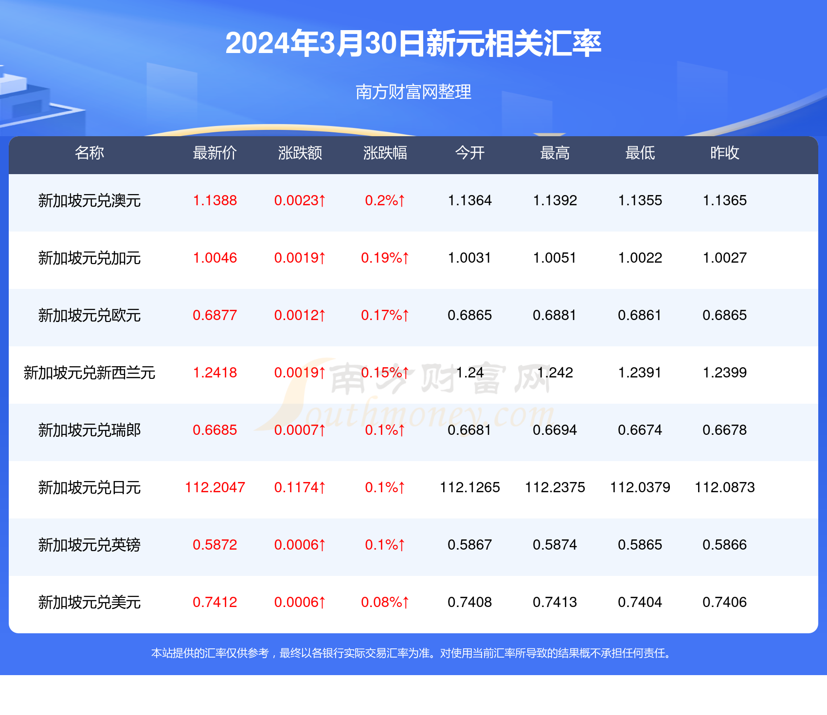 探索香港新澳歷史開(kāi)獎(jiǎng)記錄，走向未來(lái)的2025展望，香港新澳歷史開(kāi)獎(jiǎng)記錄探索，2025年未來(lái)展望