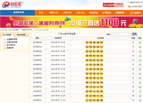 澳門彩最快開獎圖，掌握最新動態(tài)，洞悉彩票奧秘，澳門彩最新開獎動態(tài)，掌握快速開獎圖，洞悉彩票奧秘