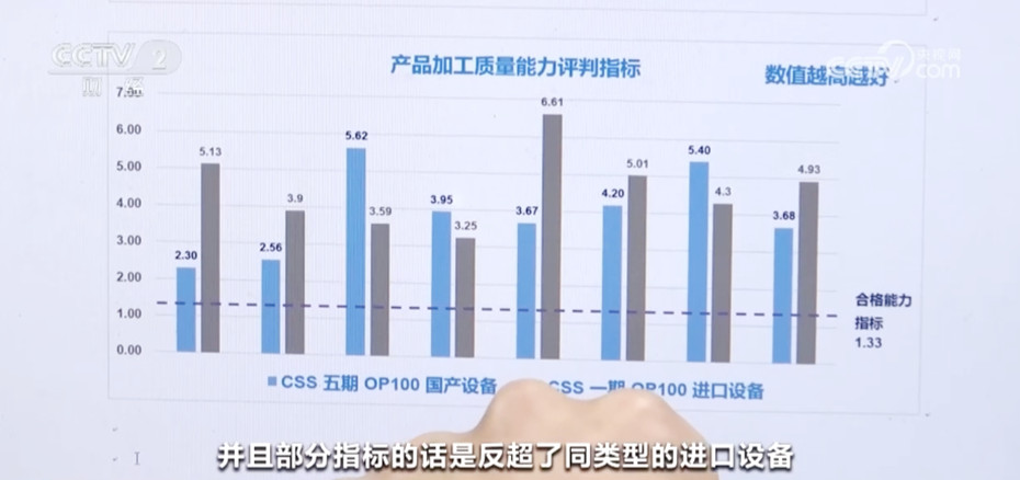 2025新澳最精準資料第222期深度解析與預測，2025新澳第222期資料深度解析與預測，精準剖析未來趨勢