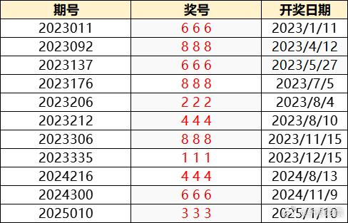 澳門六開獎最新開獎結(jié)果直播回放，全面解析與實(shí)時(shí)關(guān)注，澳門六開獎最新開獎結(jié)果直播回放，全面解析與實(shí)時(shí)關(guān)注揭秘大獎風(fēng)采