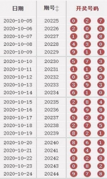 澳門49彩圖庫2025年，探索與預(yù)測，澳門49彩圖庫，探索未來與預(yù)測2025年發(fā)展趨勢