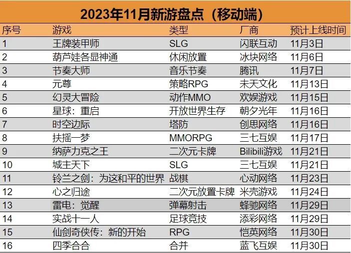 新澳門六開獎結(jié)果記錄49，探索與解析，澳門六開獎結(jié)果記錄探索與解析，揭秘49期開獎結(jié)果
