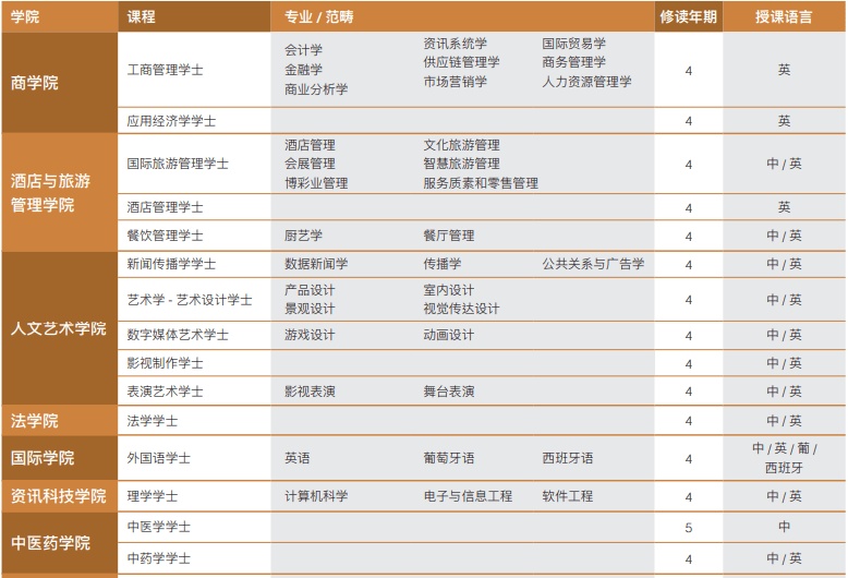 澳門六開獎(jiǎng)結(jié)果225期深度解析與預(yù)測(cè)，澳門六開獎(jiǎng)結(jié)果深度解析與預(yù)測(cè)，第225期分析展望