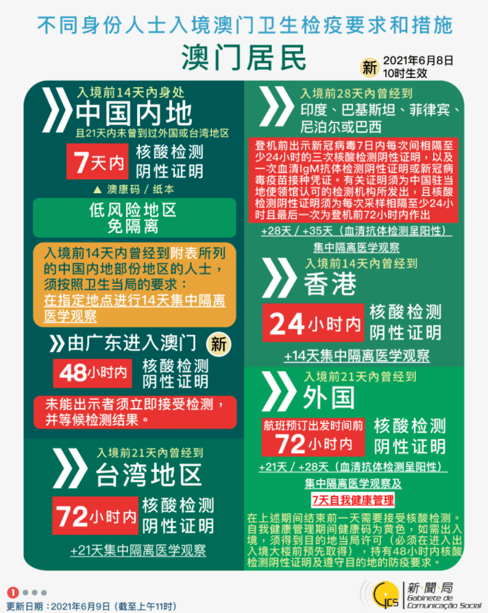揭秘2025精準新澳門碼，預測與策略分析，揭秘2025精準新澳門碼，預測分析與策略揭秘