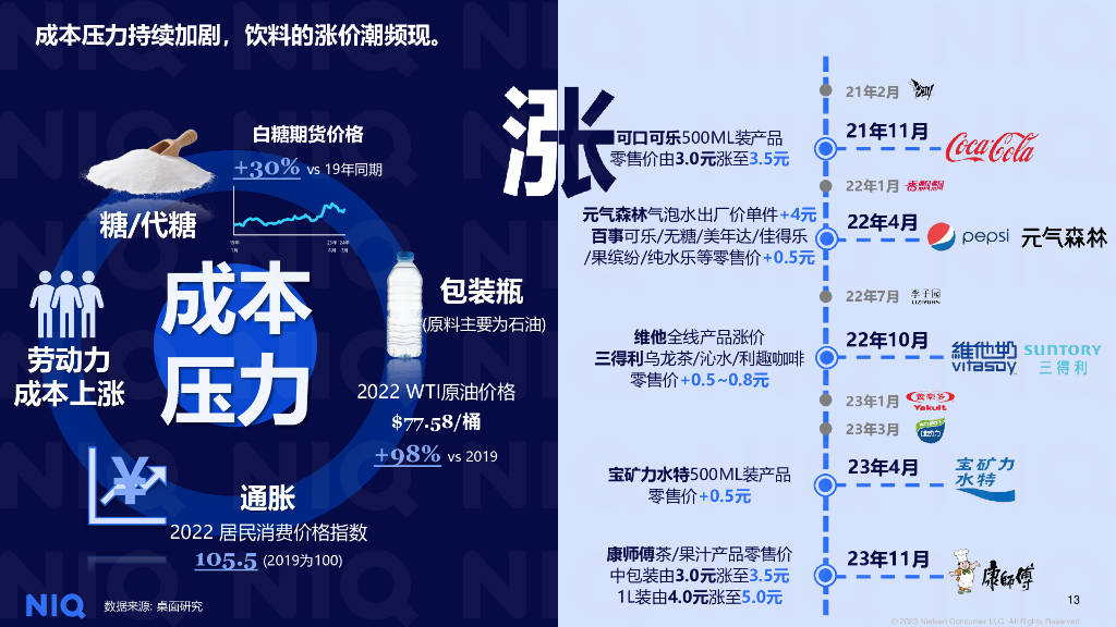 新奧2024飲料大全，探索未來飲品的新潮流，新奧2024飲料大全，引領(lǐng)未來飲品新潮探索