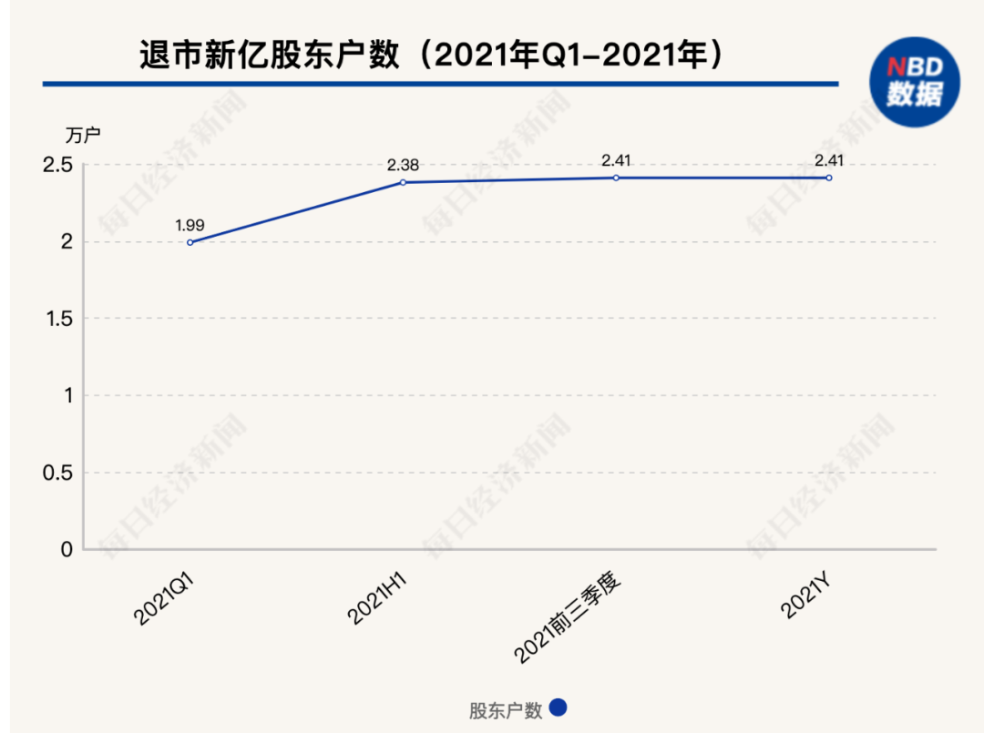 494949今晚最快開(kāi)獎(jiǎng)結(jié)果2022記錄——揭秘彩票開(kāi)獎(jiǎng)?wù)嫦?，掌握最新?dòng)態(tài)，揭秘彩票開(kāi)獎(jiǎng)?wù)嫦?，最新?dòng)態(tài)與最快開(kāi)獎(jiǎng)結(jié)果記錄 2022年彩票開(kāi)獎(jiǎng)概覽