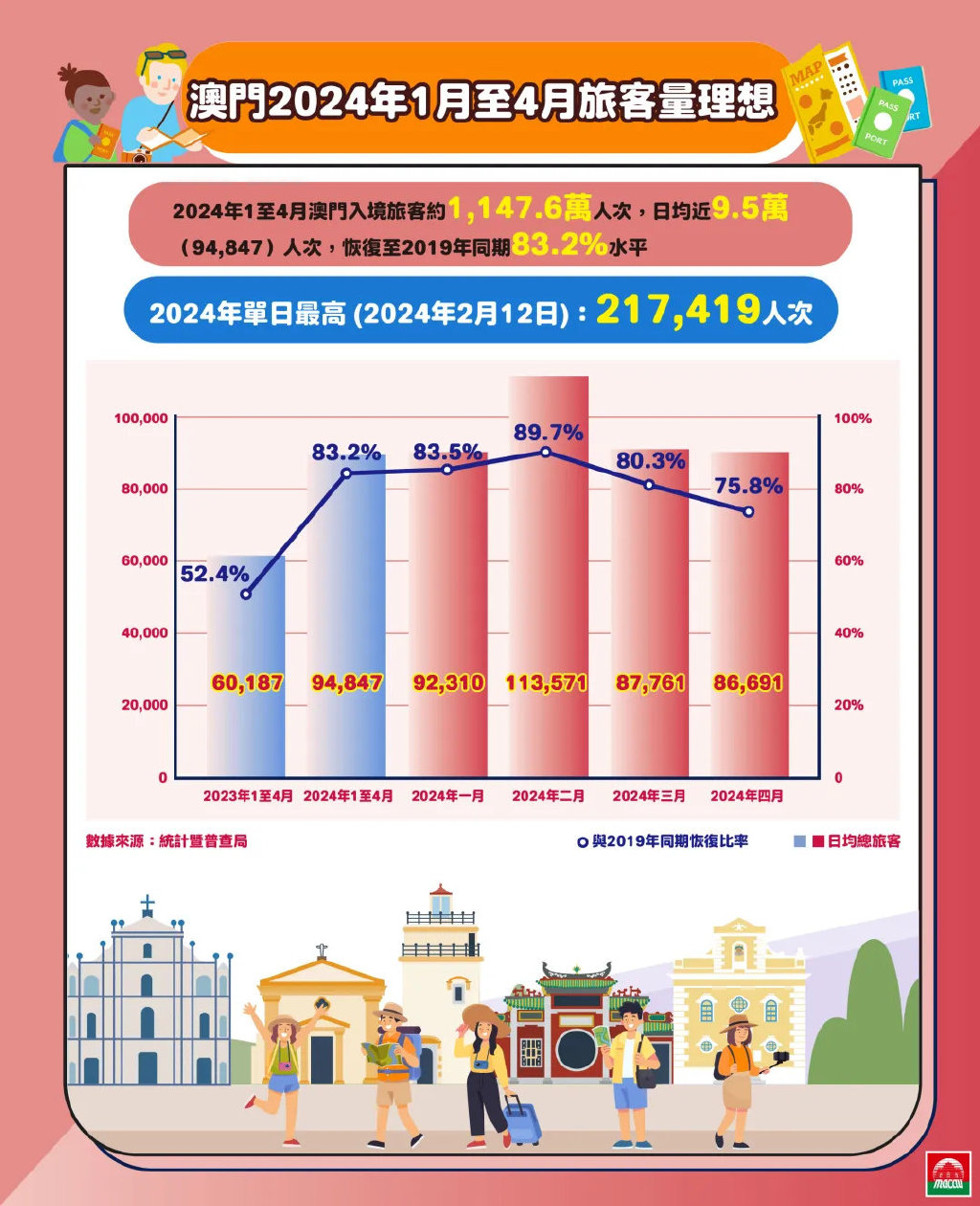 探索澳門，2025新澳門正版免費(fèi)資源車的發(fā)展與魅力，澳門探索之旅，2025正版免費(fèi)資源車的發(fā)展與魅力