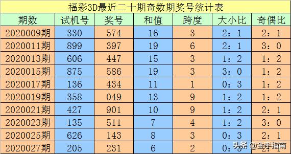 一碼出特，揭秘背后的秘密與策略，揭秘一碼出特，背后的秘密策略與操作手法