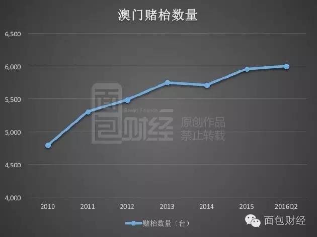 新澳門最精準(zhǔn)龍門，探索澳門的精準(zhǔn)娛樂與魅力之旅，澳門精準(zhǔn)娛樂之旅，探索龍門魅力與娛樂盛宴