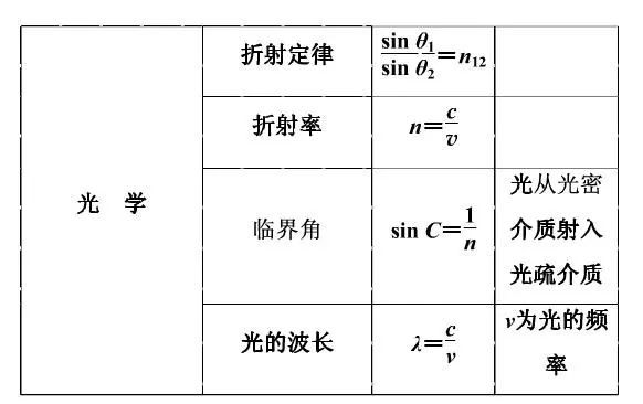 一肖規(guī)律公式資料，揭秘背后的秘密與策略，一肖規(guī)律公式揭秘，背后的策略與秘密大解析