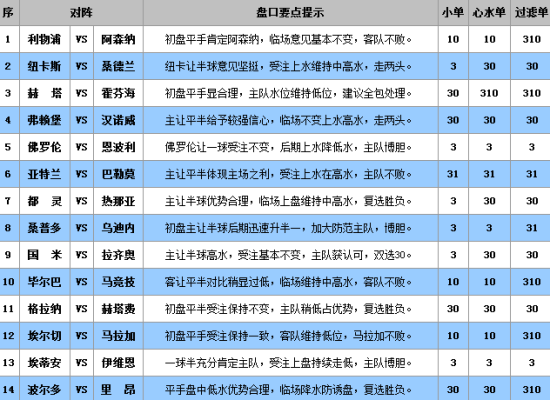 澳彩公證處一碼三中三，專業(yè)、公正、高效的彩票服務體驗，澳彩公證處，專業(yè)、公正、高效的一站式彩票服務體驗