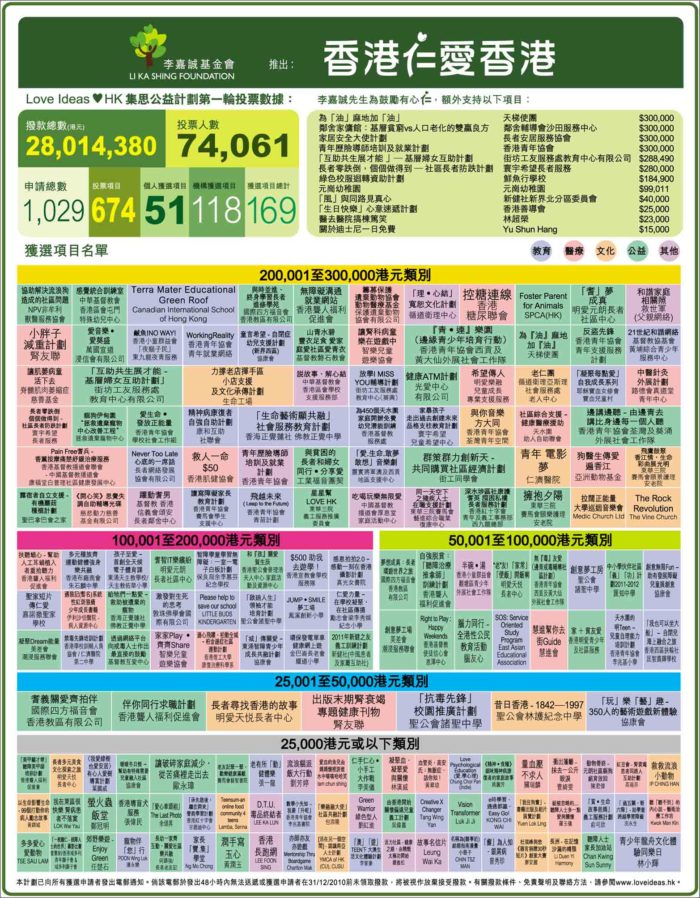 香港最準(zhǔn)的100%資料，揭秘真實(shí)可靠的信息源頭，香港真相揭秘，100%準(zhǔn)確資料大揭秘