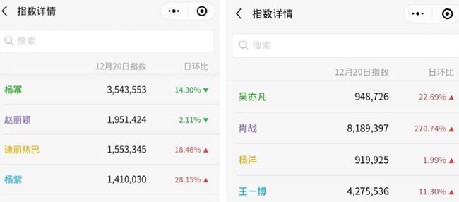 一肖幾倍，揭秘生肖彩票的奧秘與策略，揭秘生肖彩票奧秘，策略與一肖幾倍探討