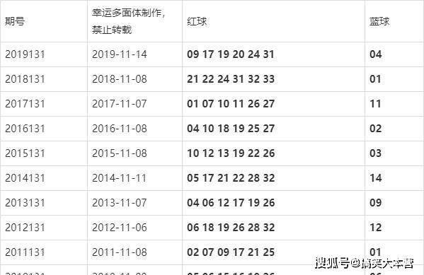 澳門(mén)今晚的開(kāi)獎(jiǎng)結(jié)果是多少，探索彩票背后的秘密，澳門(mén)彩票開(kāi)獎(jiǎng)探索，秘密背后的今晚開(kāi)獎(jiǎng)結(jié)果