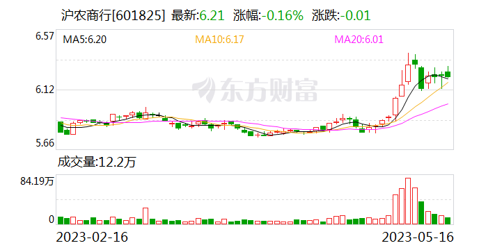 第1587頁(yè)
