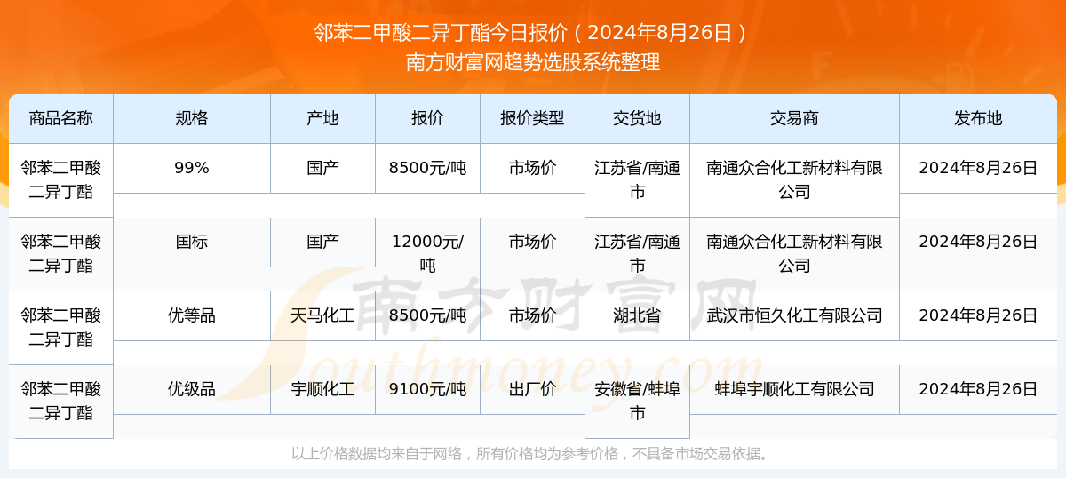 新奧彩2025年免費(fèi)資料查詢，全方位解析與前瞻性預(yù)測(cè)，新奧彩2025年免費(fèi)資料查詢，全方位解析及前瞻性預(yù)測(cè)報(bào)告
