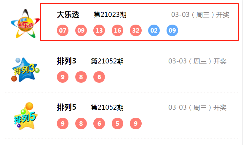 新澳門六和開獎結(jié)果，探索彩票背后的秘密，澳門六和彩票開獎結(jié)果揭秘，探索彩票背后的秘密玄機