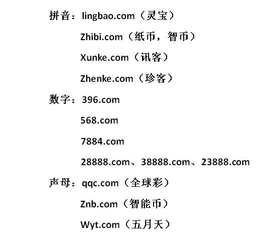 域名WWW王中王平特一肖c m的全面解析與SEO優(yōu)化策略，域名WWW王中王平特一肖c m的全面解析與SEO優(yōu)化攻略
