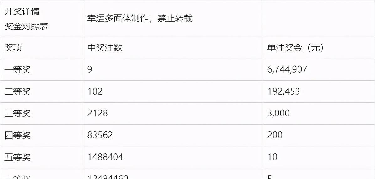 新澳今晚上9點(diǎn)30開(kāi)獎(jiǎng)記錄，揭秘彩票背后的秘密與期待，揭秘彩票背后的秘密與期待，新澳今晚9點(diǎn)30開(kāi)獎(jiǎng)記錄揭曉！