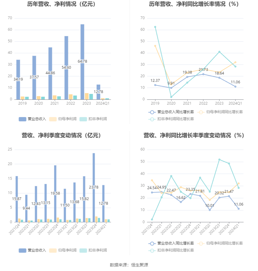 澳門六和彩資料查詢2024年免費查詢指南，01-32期全面解析，澳門六和彩資料免費查詢指南，全面解析2024年01-32期六和彩資料