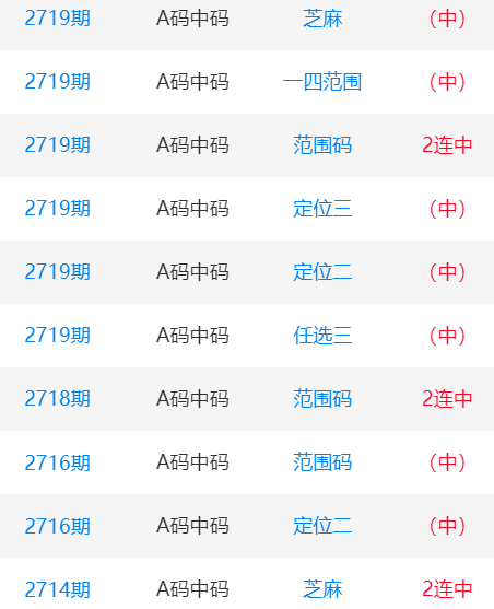 一肖一碼中碼，揭秘彩票奧秘與SEO策略，揭秘彩票奧秘與SEO策略，一肖一碼中碼解析