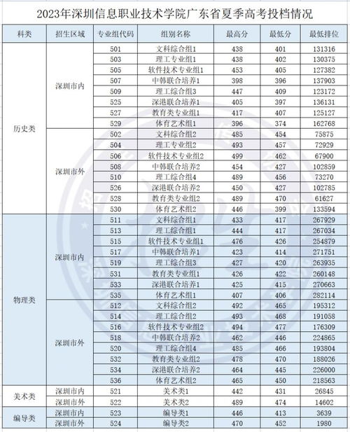 澳門彩票開獎(jiǎng)結(jié)果，探索2023年今晚開獎(jiǎng)的神秘面紗，澳門彩票開獎(jiǎng)結(jié)果揭秘，探索今晚開獎(jiǎng)的神秘面紗（2023年）