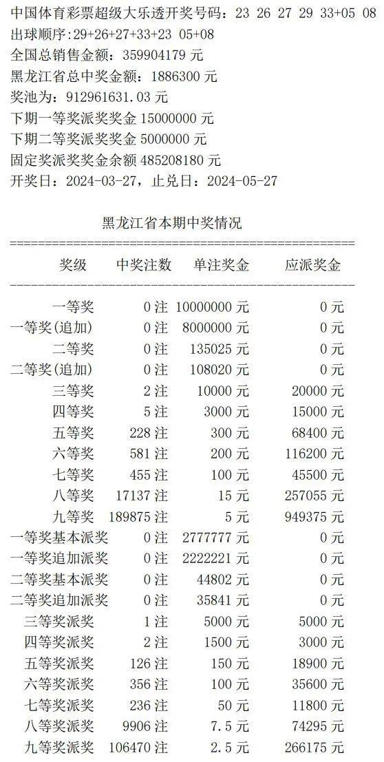 探索彩票奧秘，7777788888王中王開(kāi)獎(jiǎng)記錄網(wǎng)，彩票奧秘探索，王中王7777788888開(kāi)獎(jiǎng)記錄一網(wǎng)打盡