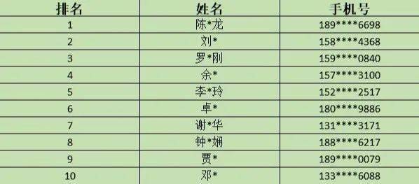 最快開獎澳門雷鋒網(wǎng)，探索彩票開獎的極速體驗，探索極速彩票開獎體驗，澳門雷鋒網(wǎng)最快開獎服務