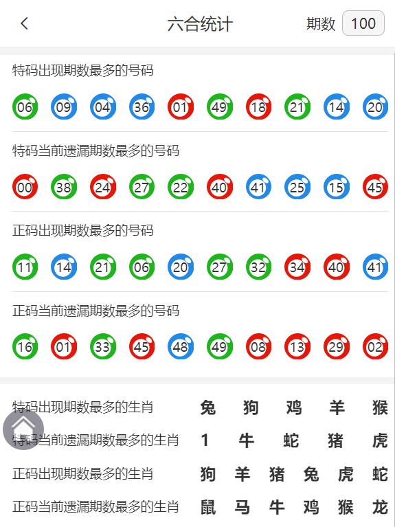 香港王中王精準(zhǔn)資料一肖，揭秘背后的秘密與策略，揭秘香港王中王精準(zhǔn)資料背后的策略與秘密