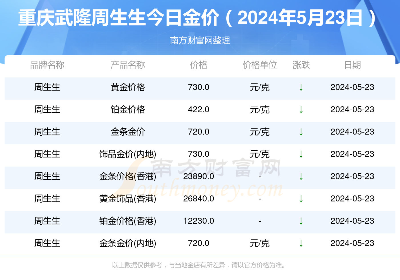 2025年香港今晚開獎結果查詢——全面解析與實時更新，香港今晚開獎結果查詢，全面解析與實時更新（2025年）