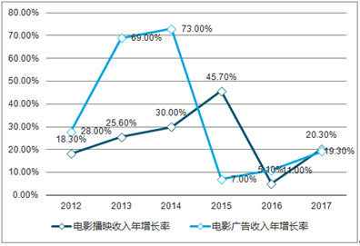 新澳2025精準正版查詢近50期，全方位解析與深度探討，新澳2025精準正版查詢近50期深度解析與探討