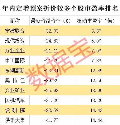 2023年特馬最新開獎(jiǎng)結(jié)果及未來(lái)趨勢(shì)分析預(yù)測(cè)，特馬最新開獎(jiǎng)結(jié)果及未來(lái)趨勢(shì)預(yù)測(cè)分析（2023年）