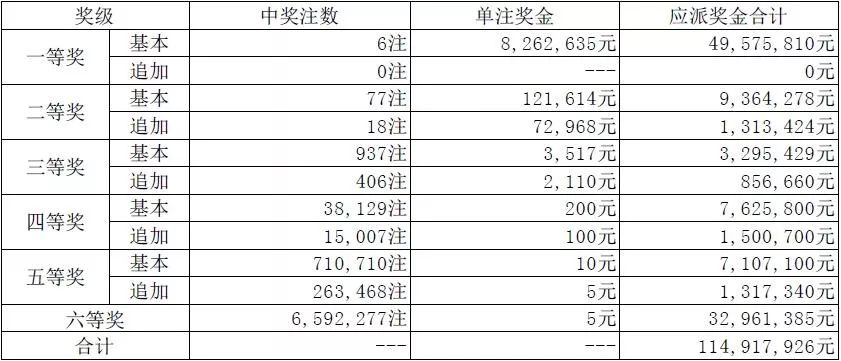 澳門碼開獎最快結(jié)果圖，揭秘彩票開獎過程的真相與實時更新技術(shù)，澳門彩票開獎結(jié)果快速揭示，真相揭秘與實時更新技術(shù)
