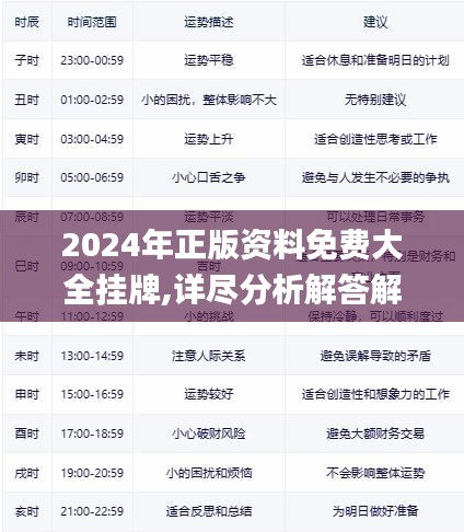 迎接未來，2025年正版資料免費大全掛牌，共創(chuàng)知識共享新時代，迎接未來，正版資料免費共享時代來臨，共創(chuàng)知識共享新時代