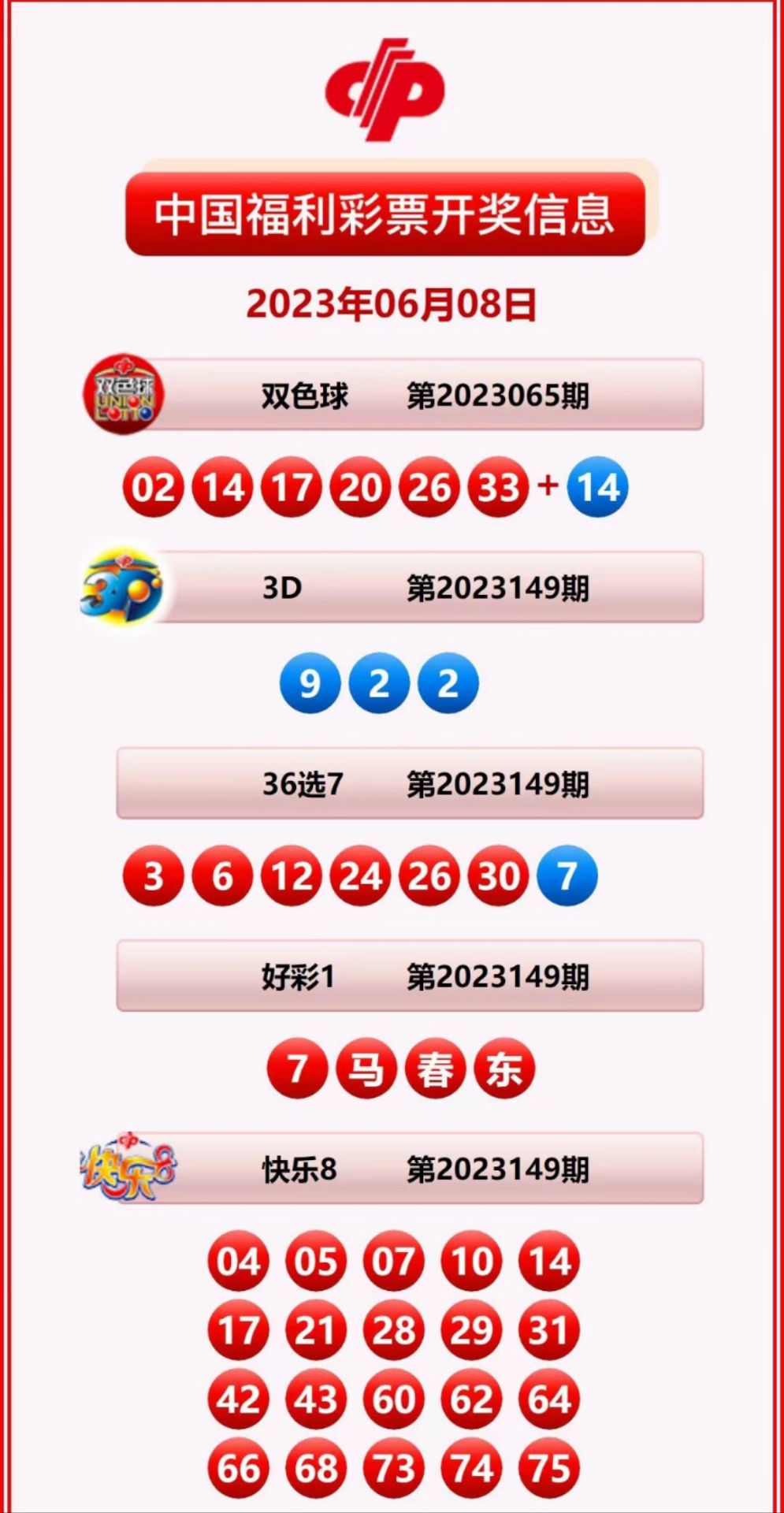 探索未來，解析新奧彩票近期開獎記錄走勢與預測（XXXX年視角），揭秘未來彩票趨勢，新奧彩票開獎記錄深度解析與XXXX年預測報告