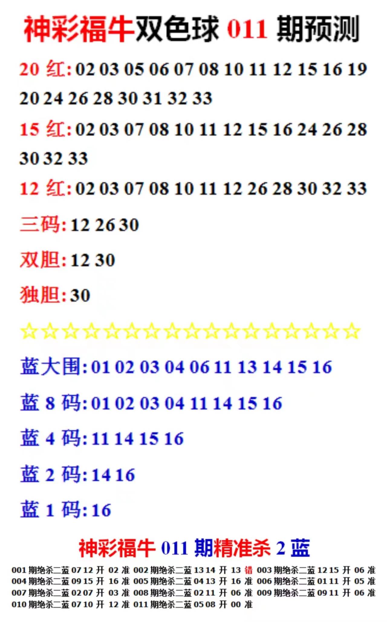 2025年天天彩免費(fèi)資料全面解析，揭秘2025年天天彩免費(fèi)資料全面解析