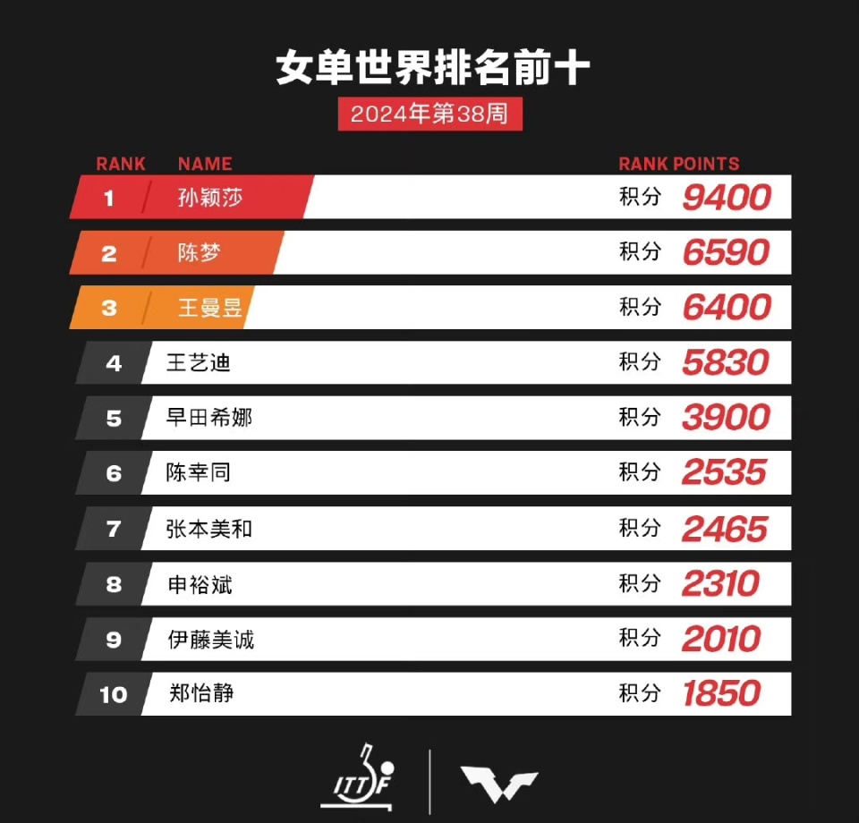 新澳門開獎號碼2025年開獎結(jié)果——深度解析與預(yù)測，澳門彩票開獎結(jié)果深度解析與預(yù)測，走向未來的趨勢分析（2025年）