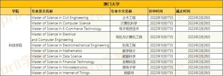 新澳門最精準便新最快，探索澳門的最新動態(tài)與發(fā)展趨勢，澳門最新動態(tài)與發(fā)展趨勢，精準便捷的探索