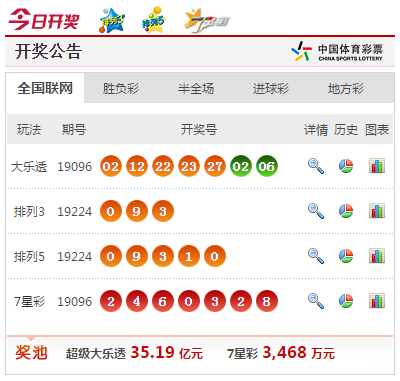 新澳門六和開獎結(jié)果及其相關SEO探討，澳門六和開獎結(jié)果及相關SEO策略分析