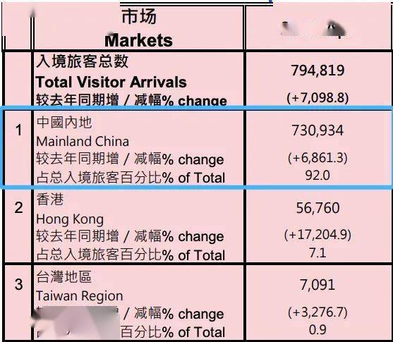全新澳門(mén)2025開(kāi)碼記錄，探索未來(lái)彩票新世界，澳門(mén)未來(lái)彩票新世界，2025開(kāi)碼記錄探索