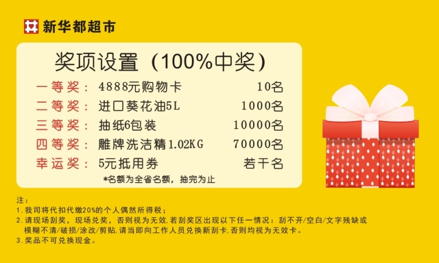 管家婆100中獎(jiǎng)，揭秘彩票背后的秘密與策略，揭秘彩票背后的秘密與策略，管家婆100中獎(jiǎng)之道