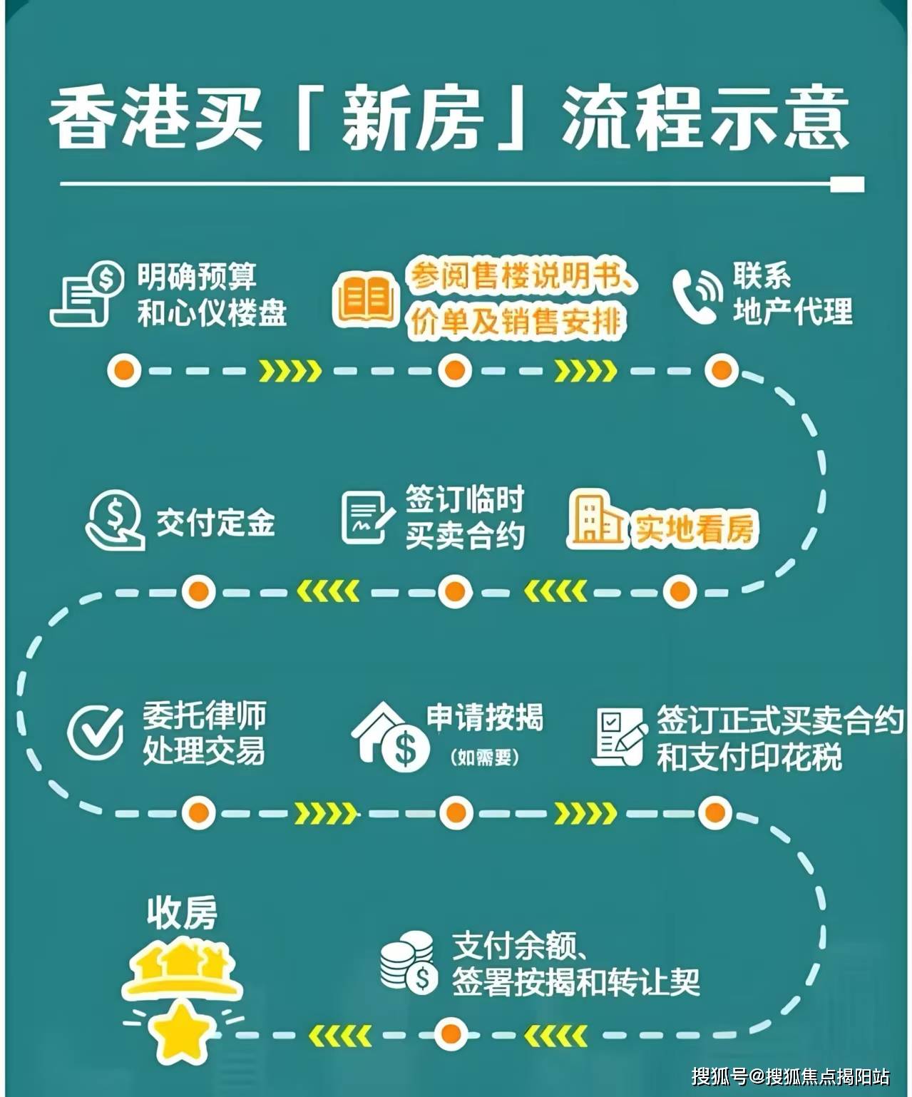 2025香港資料免費(fèi)資料大全，一站式獲取最新信息資源的門戶，香港最新信息門戶，一站式獲取2025年免費(fèi)資料大全