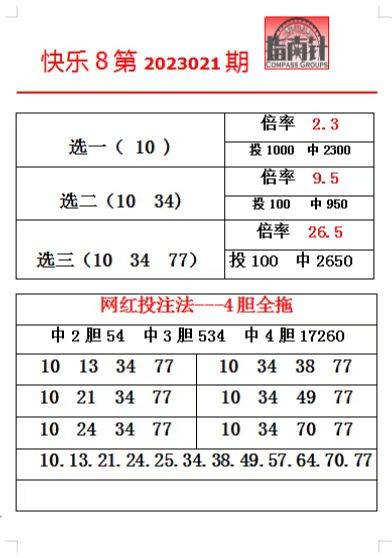 二四六資料免費(fèi)期期準(zhǔn)，全面解析與深度探索，二四六資料免費(fèi)期深度解析與探索，期期精準(zhǔn)揭秘