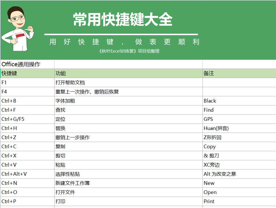 澳門六開(kāi)彩天天免費(fèi)資料大全聚寶盆麗萍數(shù)據(jù)深度解析，澳門六開(kāi)彩資料解析，聚寶盆麗萍深度數(shù)據(jù)分享