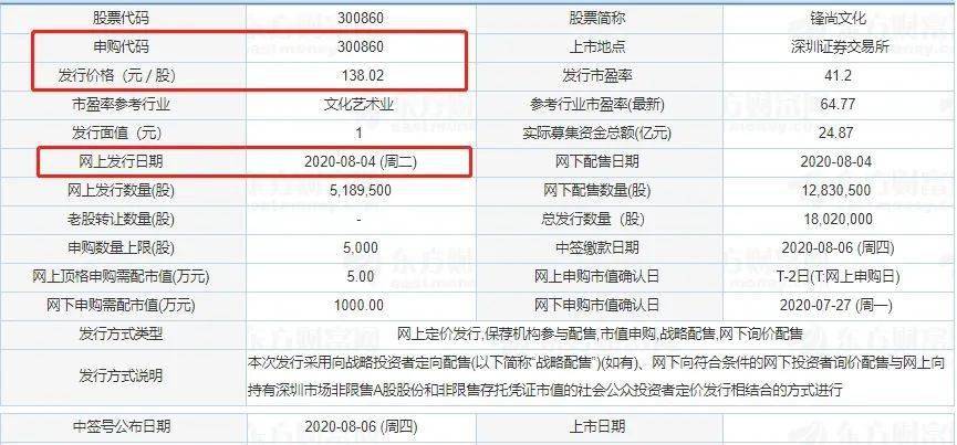 新澳彩歷史開獎記錄大全查詢，回顧與探索，新澳彩歷史開獎記錄回顧與探索，查詢大全