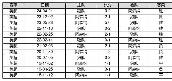 揭秘新奧歷史開獎記錄，探尋未來的幸運之門——第82期回顧與預(yù)測（關(guān)鍵詞，新奧歷史開獎記錄、第82期、預(yù)測），揭秘新奧歷史開獎記錄第82期，回顧與未來預(yù)測，探尋幸運之門開啟的線索