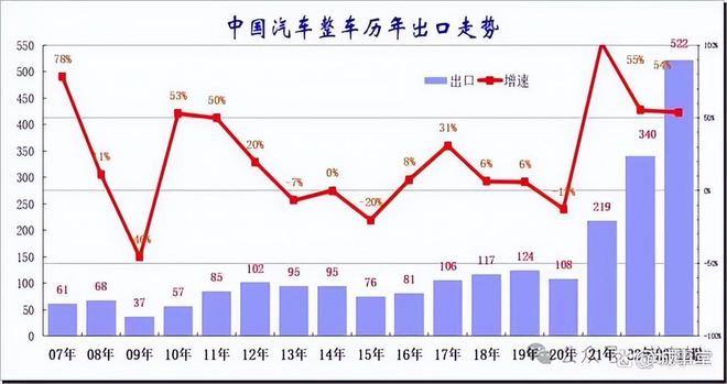 預(yù)測未來的澳彩走勢圖，走向成功的彩票策略（到2025年），未來澳彩走勢圖預(yù)測及成功彩票策略展望（至2025年）