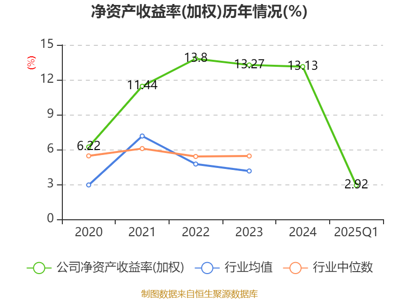 新澳今天最新資料2023——展望未來的新澳世界至2025年，新澳未來展望，從2023至2025年的新澳世界最新資料與未來展望