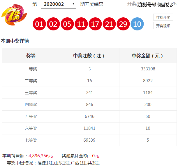 新澳天天開獎資料大全，揭秘12碼背后的秘密，揭秘新澳天天開獎資料大全，探索12碼背后的秘密
